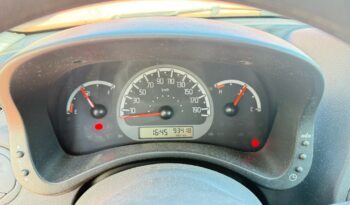 Fiat Panda 1200 benzina active pieno